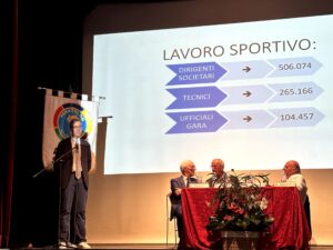 Foto Evento